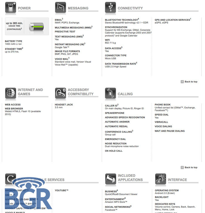 Droid Page 3 Droid Page 3