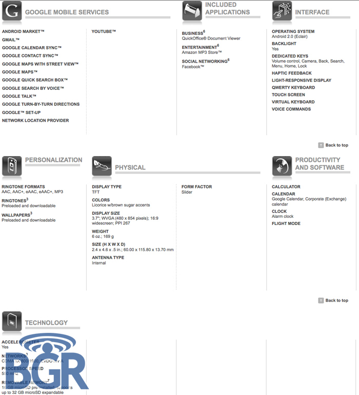 Droid Page 4 Droid Page 4