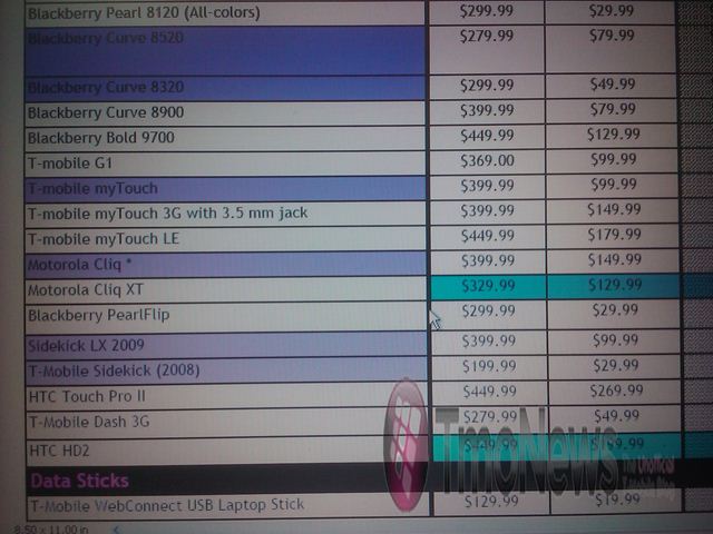 HD, CLIQ Pricing