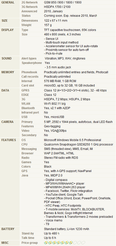 Htc hd2 review tmobile