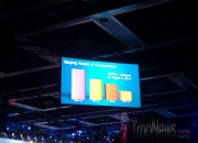 TMobile HSPA+