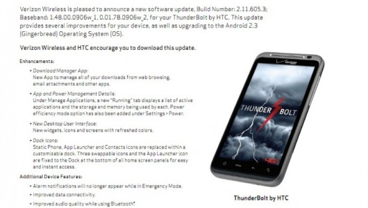 Htc+thunderbolt+update+2.3+news