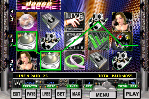 All Reel Deal Casino Games